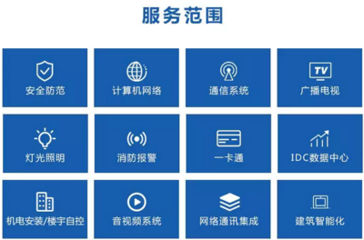 弱電施工‘游擊隊’的八宗罪，規避它們讓工程利潤翻倍