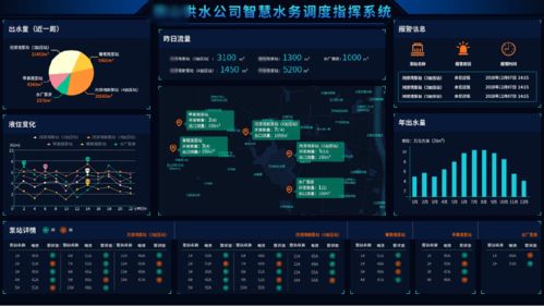 農村飲水安全監控系統與移民安置區供水改造工程 構筑安全供水防線