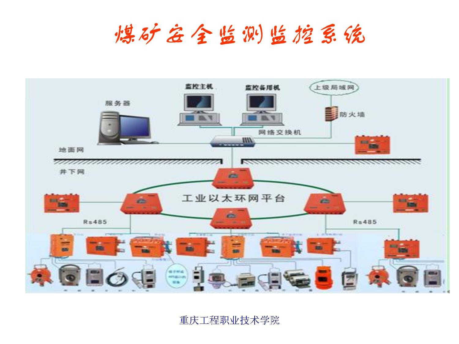 煤礦安全監測監控系統 智能化安全系統監控服務的核心保障