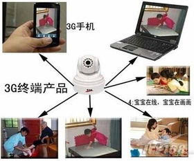 構(gòu)建家庭與小微企業(yè)的智慧之眼 網(wǎng)絡(luò)遠(yuǎn)程監(jiān)控攝像系統(tǒng)全解析